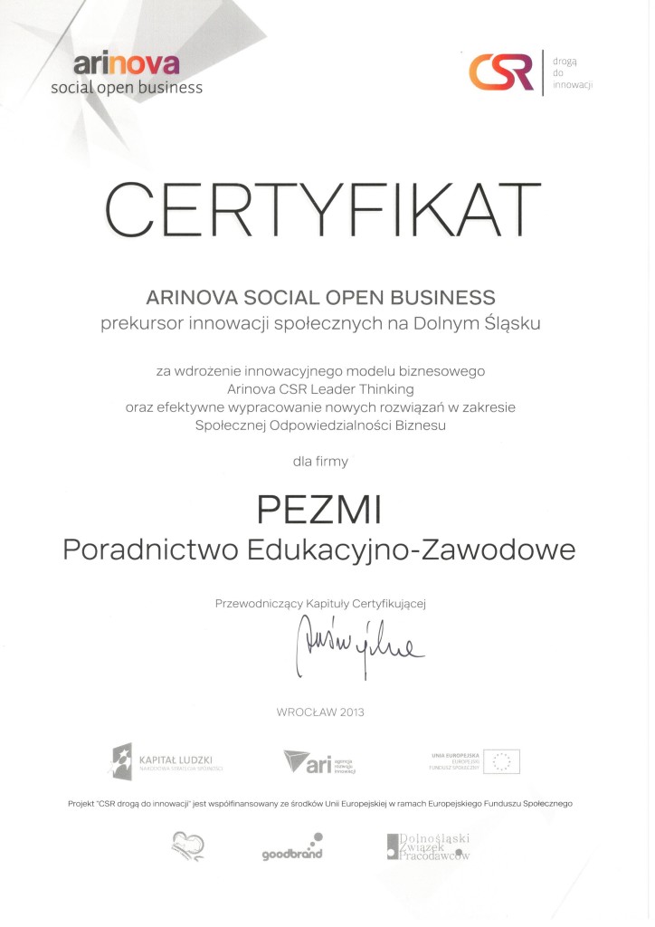 certyfikat CSR